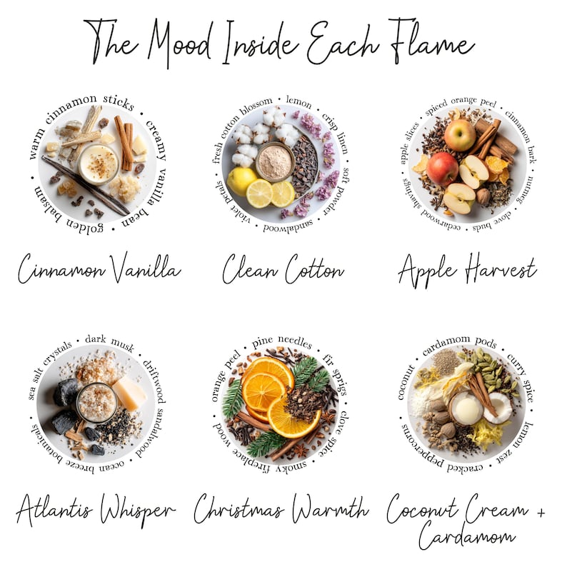 Op de afbeelding: Een afbeelding met de titel The Mood Inside Each Flame toont zes cirkelvormige arrangementen van ingredi&euml;nten. De geuren zijn Cinnamon Vanilla, Clean Cotton, Apple Harvest, Atlantis Whisper, Christmas Warmth en Coconut Cream + Cardamom.