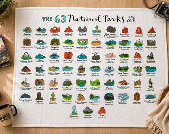 US National Parks Velveteen Blanket | All 63 National Parks Throw | RV Camping Travel Usa Road Trip Gift | Home Decor Camper Gift