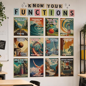 Könnte beinhalten: Eine Sammlung von zwölf Lehrplakaten an einer weißen Wand, die jeweils eine andere mathematische Funktion darstellen, darunter Absolutwert-, trigonometrische und Quadratwurzelfunktionen. Die Poster sind im Vintage-Reiseposter-Stil gehalten und zeigen farbenfrohe Illustrationen und den Text "KNOW YOUR FUNCTIONS".
