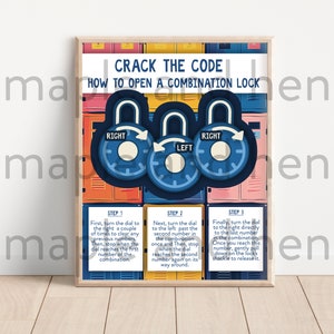 Op de afbeelding: Een kleurrijke poster met instructies over het openen van een combinatie slot. De poster bevat een afbeelding van een combinatie slot met drie draaiknoppen en pijlen die de richting aangeven waarin elke draaiknop moet worden gedraaid. De poster bevat drie stappen met instructies over het openen van het slot.