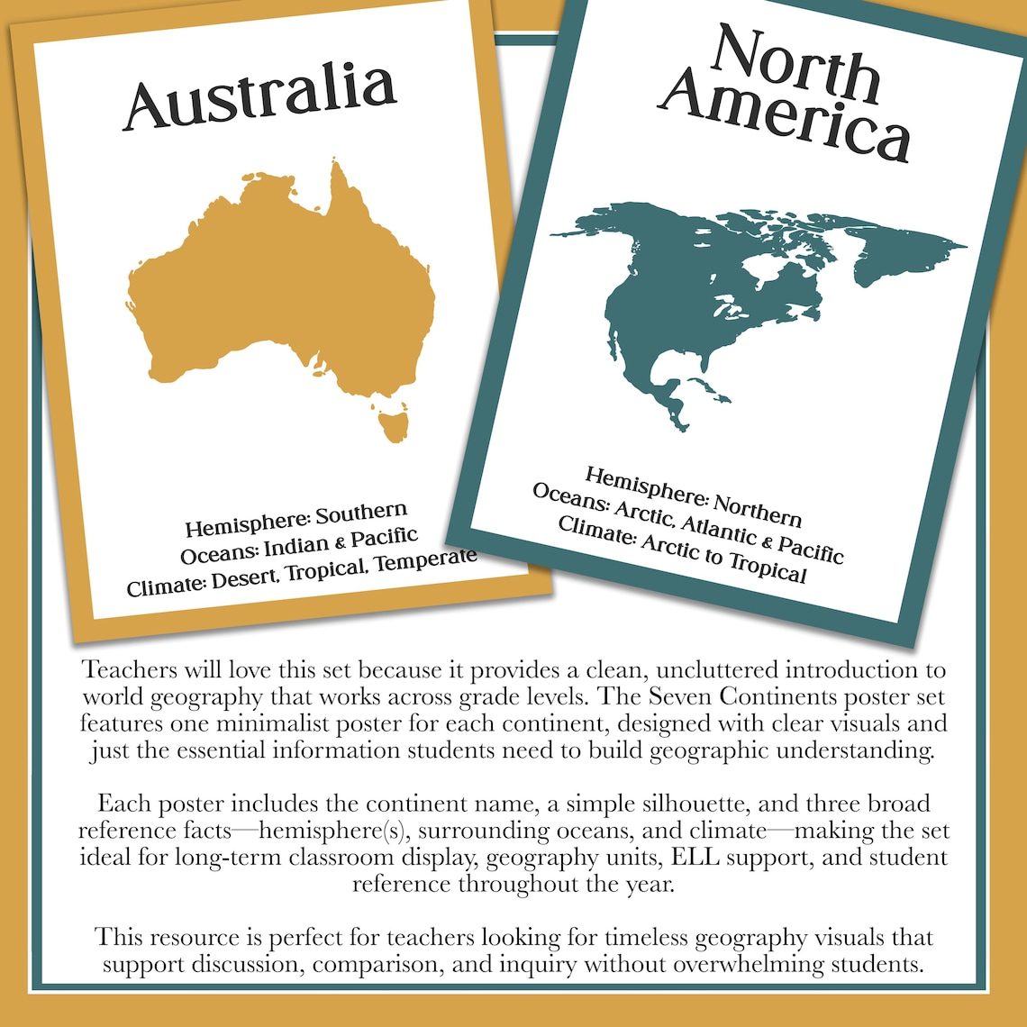 Seven Continents Posters | Minimal Geography Bulletin Board Poster Set ...
