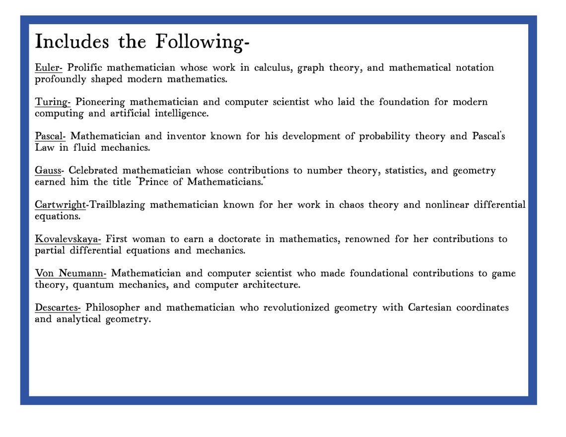 Famous Mathematicians Posters Set | Printable Math History Bulletin ...