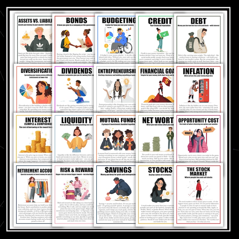 May include: A collection of twenty educational financial posters arranged in a grid, each featuring a unique title, descriptive text, and a colorful illustration explaining concepts like assets, bonds, budgeting, credit, debt, and the stock market.