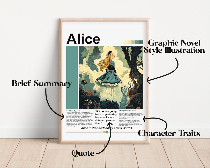 Puede incluir: Ilustraci&oacute;n enmarcada al estilo de novela gr&aacute;fica con Alicia de "Alicia en el pa&iacute;s de las maravillas". La obra muestra a Alicia con un vestido azul en un bosque caprichoso. El p&oacute;ster incluye una cita y rasgos de car&aacute;cter.