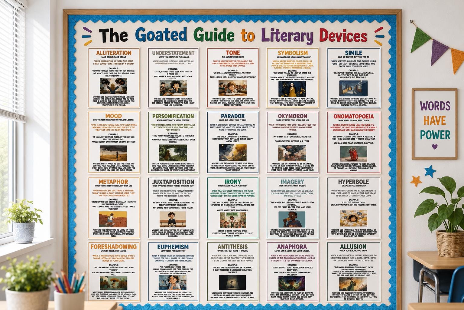 Gen Alpha Literary Devices Posters | Funny Figurative Language Bulletin ...