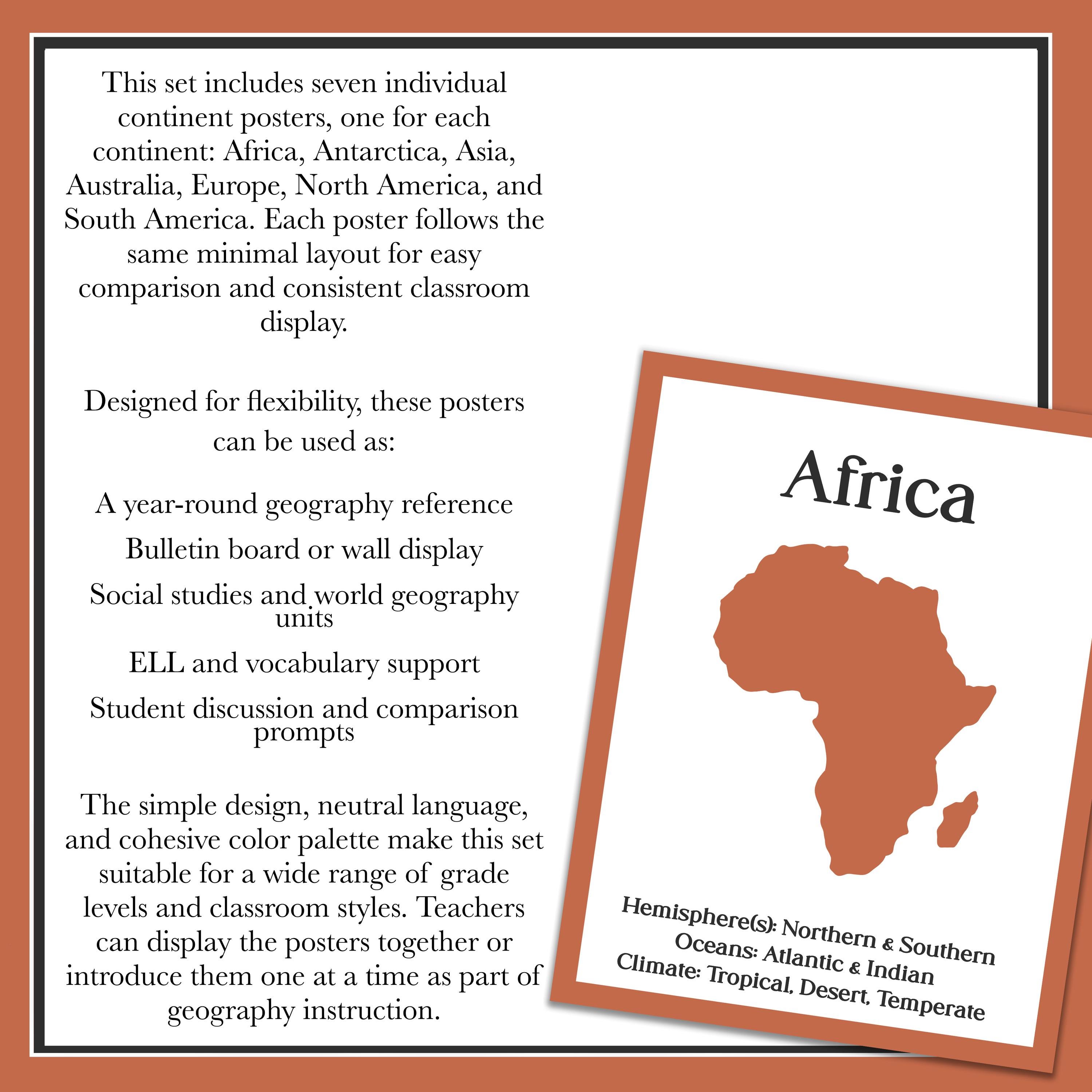 Seven Continents Posters | Minimal Geography Bulletin Board Poster Set ...