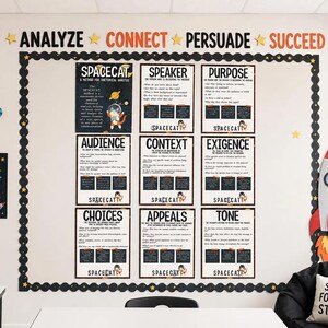 Peut inclure: Une présentation murale dans une salle de classe avec des affiches éducatives. Les affiches présentent des sujets tels que « Spacecat » et « Purpose ». Des éléments décoratifs incluent des planètes, des étoiles et une fusée.