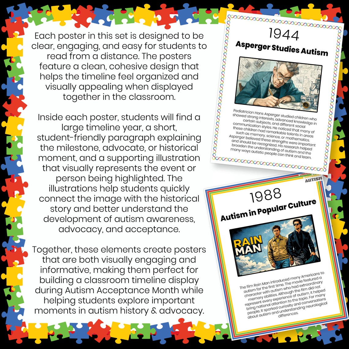 Autism Acceptance Month Timeline Posters | Autism History Bulletin ...