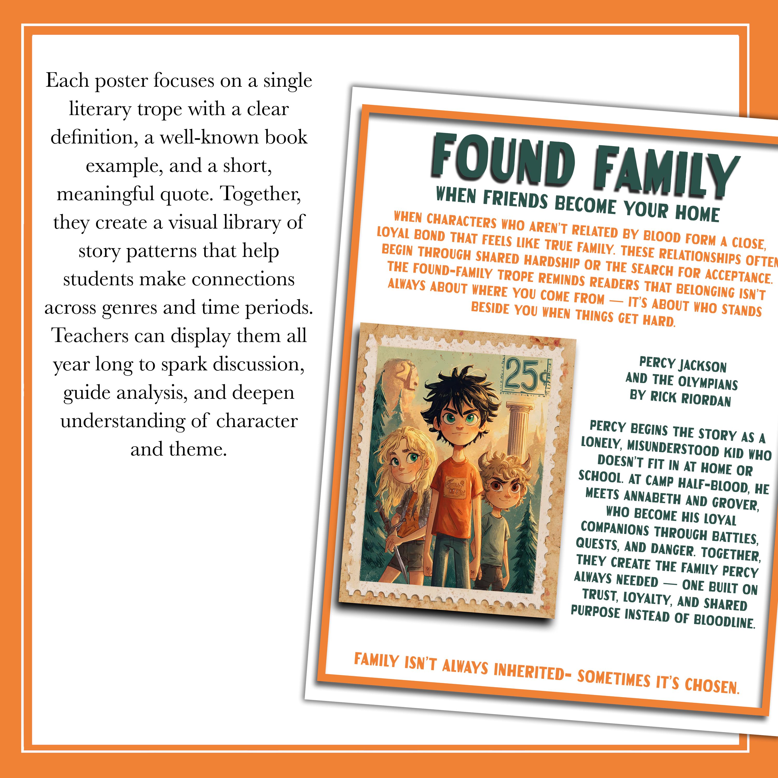 ELA Story Tropes Poster Set | Literary Theme, Story Structure Classroom ...