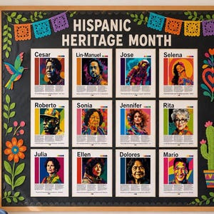 Hispanic American Heritage Month Posters | Hispanic History Bulletin Board Kit | Famous Hispanic Classroom Decor Poster | Latina Latino Art