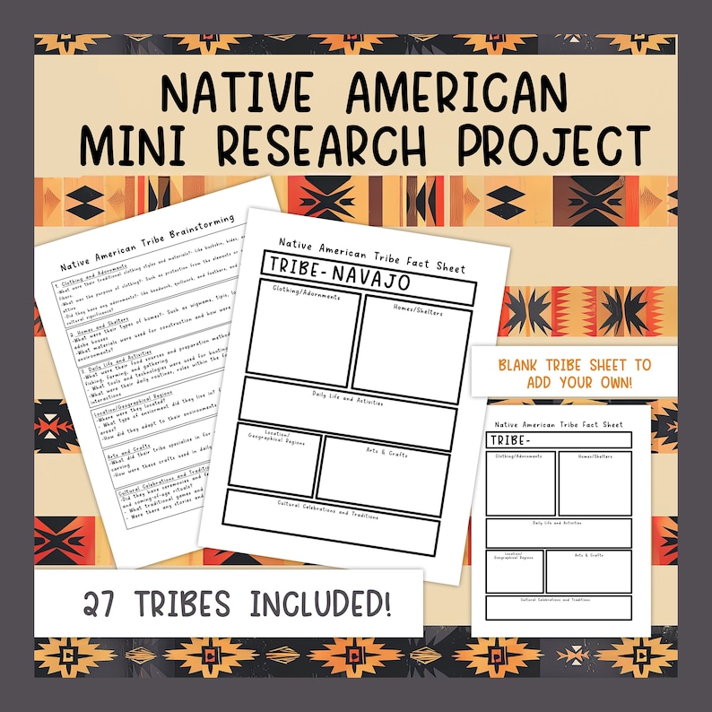 Native American Tribe Mini Research Poster Native American Heritage ...