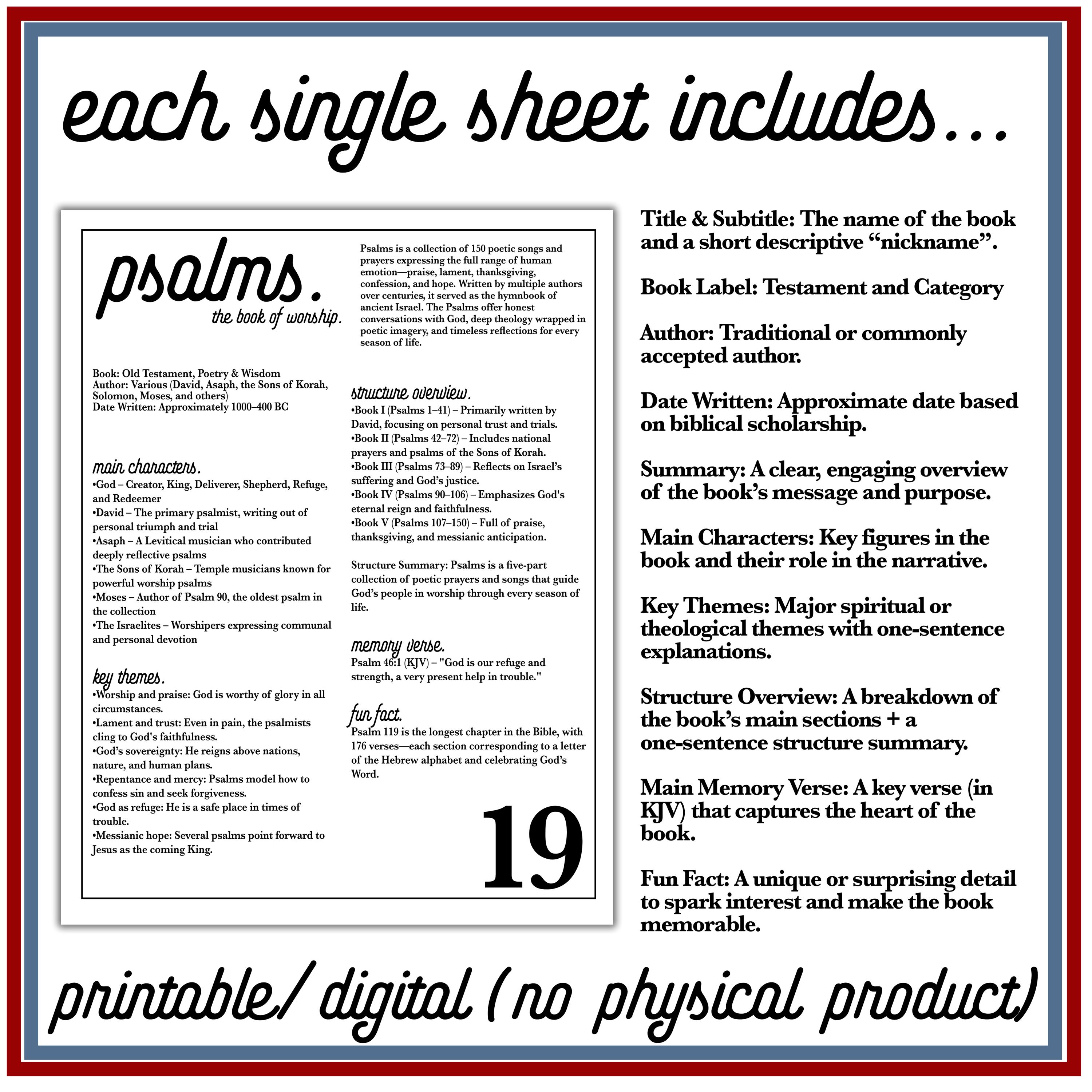 Bible Book Summary Guide | Printable Books of the Bible Study Guide ...