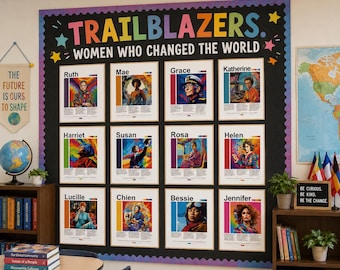 Women's History Month Bulletin Board | Women in History Posters | Womens Suffrage Movement Poster | March Teacher Bulletin Board Kit