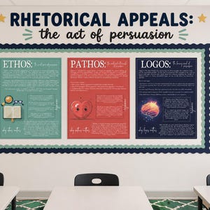 May include: A classroom display about rhetoric. The top banner reads "RHETORICAL APPEALS: the act of persuasion." Three posters detail Ethos, Pathos, and Logos. Decorative elements include stars, banners with text, and a magnifying glass.