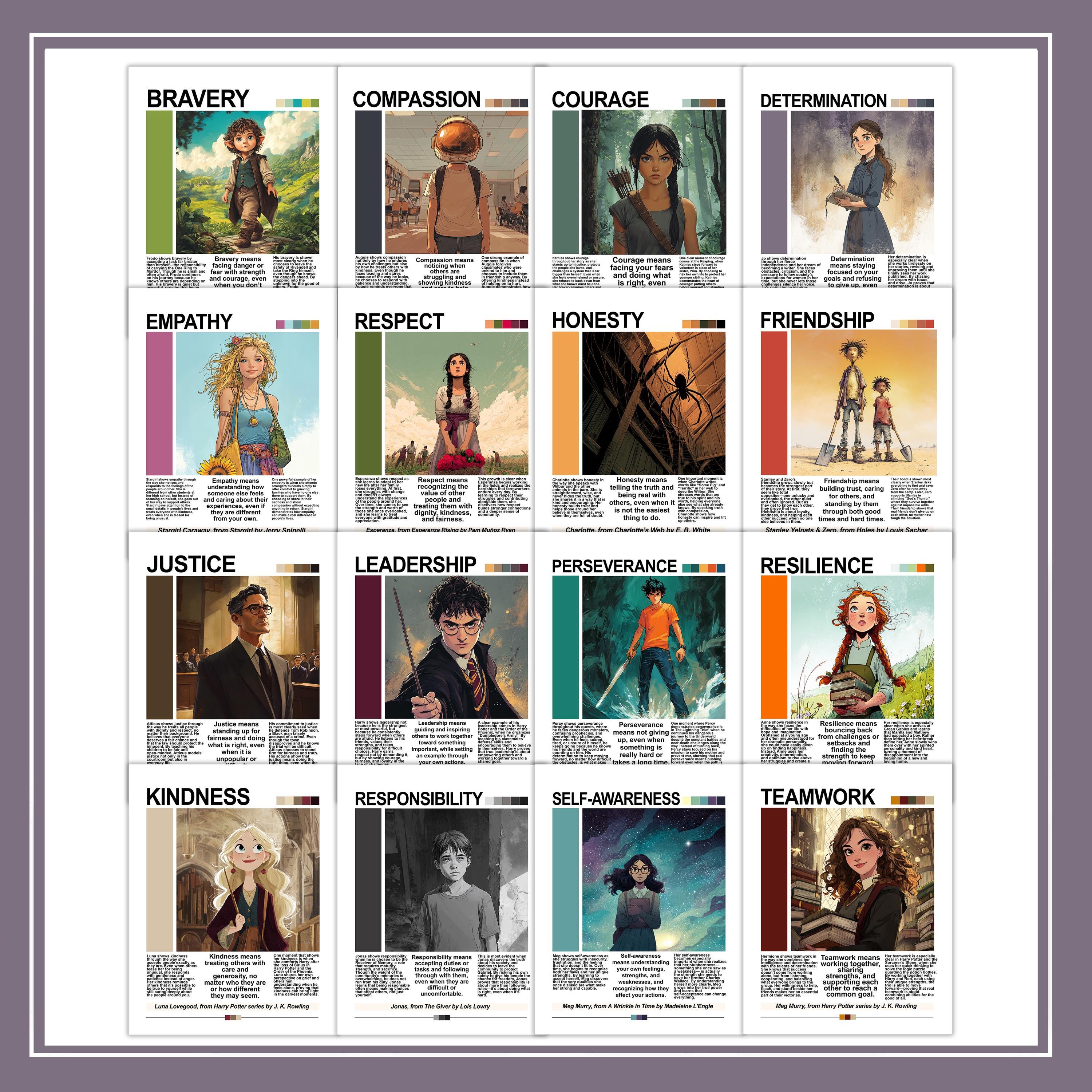 Sel Program Characters SEL Character Posters for ELA Classrooms and Libraries | Social ...