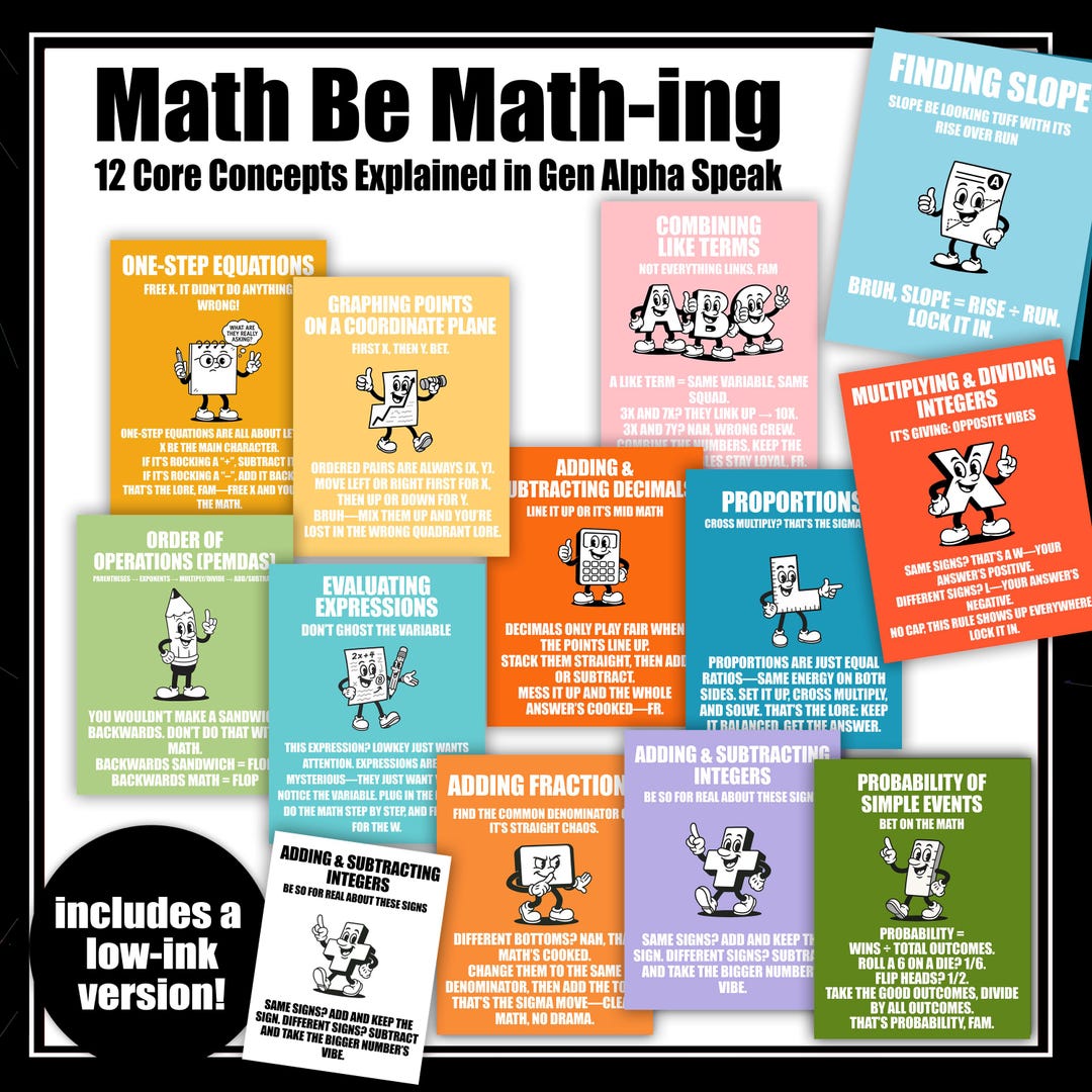 Gen Alpha Math Poster Set | Slang Middle School Math Concepts Bulletin ...