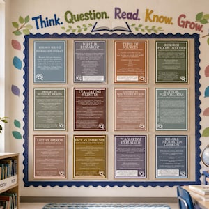 Puede incluir: Un tablón de anuncios escolar con doce pósteres educativos bajo el título Think. Question. Read. Know. Grow. Los carteles cubren habilidades de investigación, tipos de fuentes, evaluación de sitios web y plagio en colores apagados.