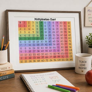 May include: A framed multiplication chart with numbers in a rainbow colour scheme. The chart is on a wooden desk with a mug that says "Teach Love Inspire", a notebook, pencils, and books.