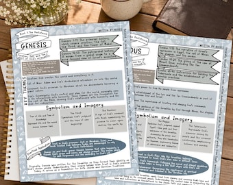 Guía de resumen de libros bíblicos / Libros bíblicos imprimibles Resumen para estudiantes / Lección para cada libro de la Biblia, Antiguo y Nuevo Testamento Herramienta de estudio digital