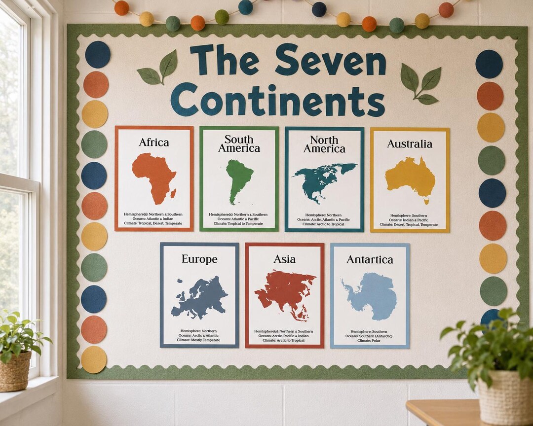 Seven Continents Posters | Minimal Geography Bulletin Board Poster Set ...