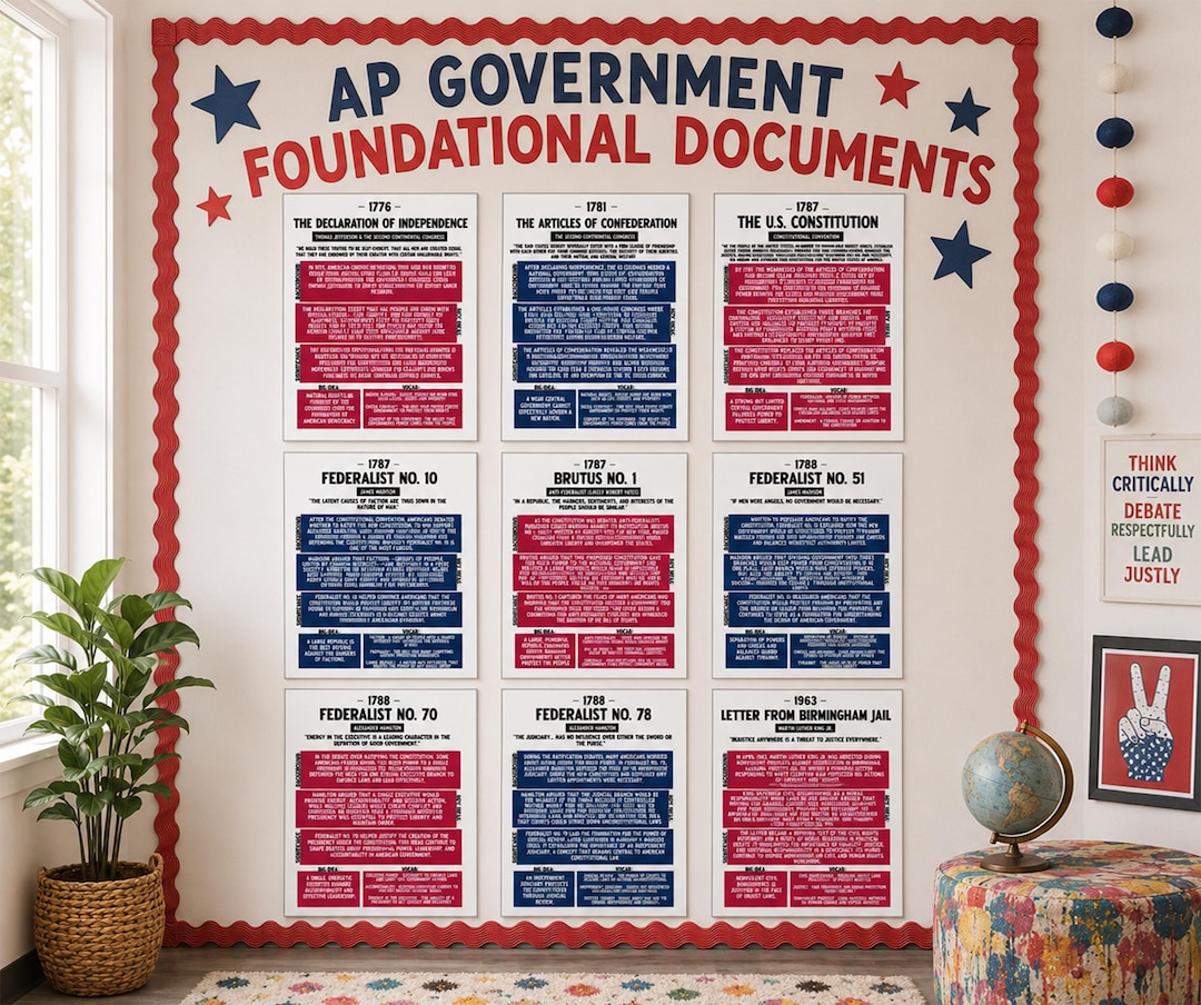 AP Government Foundational Documents Bulletin Board Posters | 9 ...