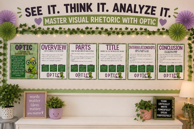 OPTIC Visual Rhetoric Posters | AP Lang Visual Analysis Strategy | High ...