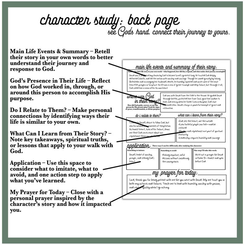 Bible Study Essentials Bundle | Verse Mapping, Character Study & Book ...