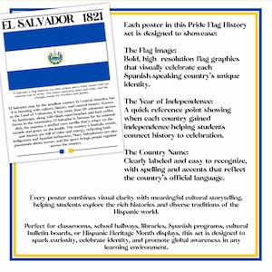 May include: An educational poster set featuring the El Salvador flag with blue and white stripes and a central coat of arms. The text includes the country name, independence year 1821, and descriptive paragraphs about the nation's history.