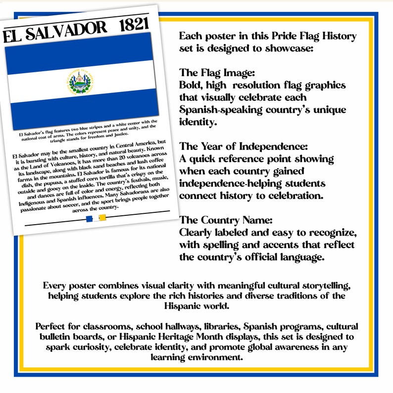 May include: An educational poster set featuring the El Salvador flag with blue and white stripes and a central coat of arms. The text includes the country name, independence year 1821, and descriptive paragraphs about the nation's history.