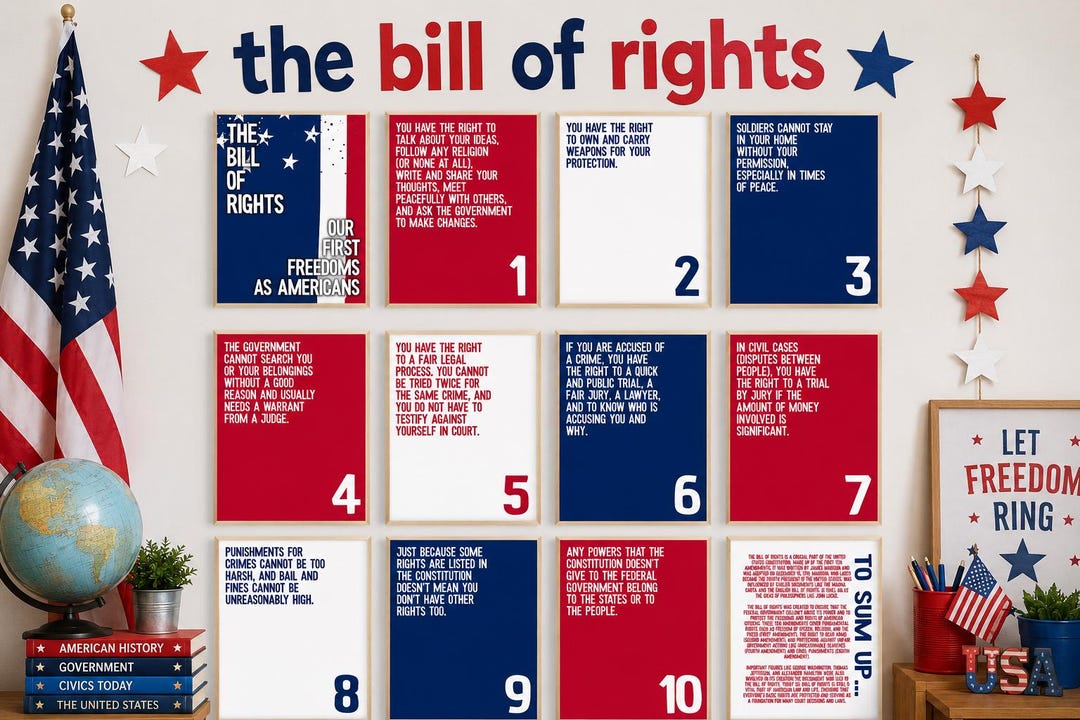 The Bill of Rights Amendments Bulletin Board | US Constitution ...