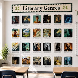 Poster sui generi letterari / Set di poster per la bacheca di lingua inglese / Stampe di letteratura inglese, galleria di romanzi e narrativa stampabili per la classe.