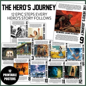 May include: A collection of 12 printable posters titled "The Hero's Journey," each illustrating a step in a hero's story. The posters feature illustrations and text, including "Ordinary World," "Reward (Seizing the Sword)," and "Resurrection."