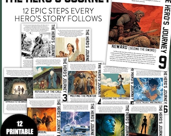 Poster del viaggio dell'eroe / Set di bacheche per l'aula ELA delle 12 fasi della narrazione / Analisi letteraria di libri YA popolari Poster dell'eroe