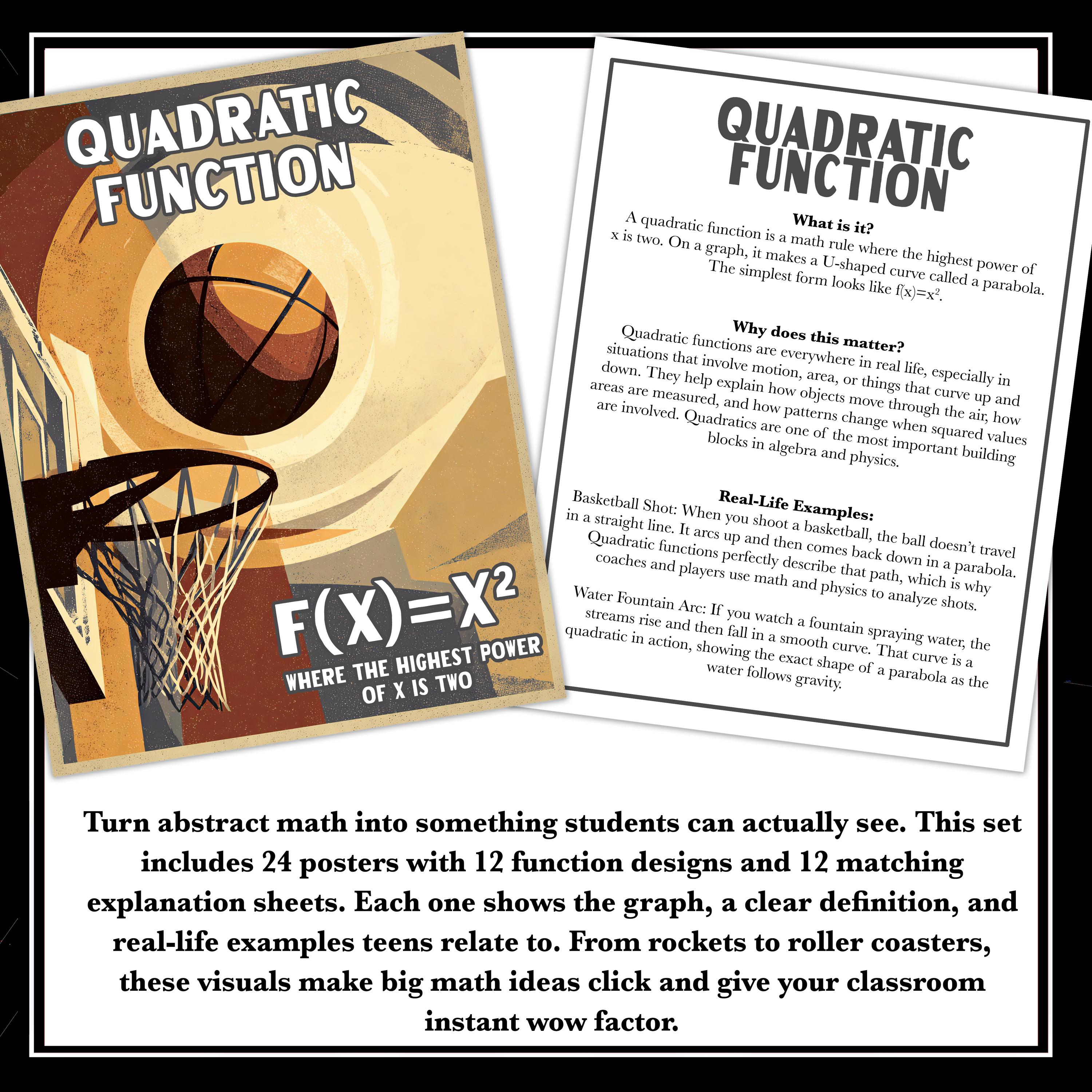 Algebra Functions Poster Set | Printable Algebraic Bulletin Board for ...