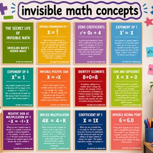 Invisible Math Konzept Poster | Mathematik-Klassenzimmer Dekor Bündel |  Mathe-Lehrer druckbare Pinnwand | Algebra Secret Math