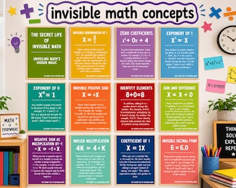 Invisible Math Konzept Poster | Mathematik-Klassenzimmer Dekor Bündel |  Mathe-Lehrer druckbare Pinnwand | Algebra Secret Math