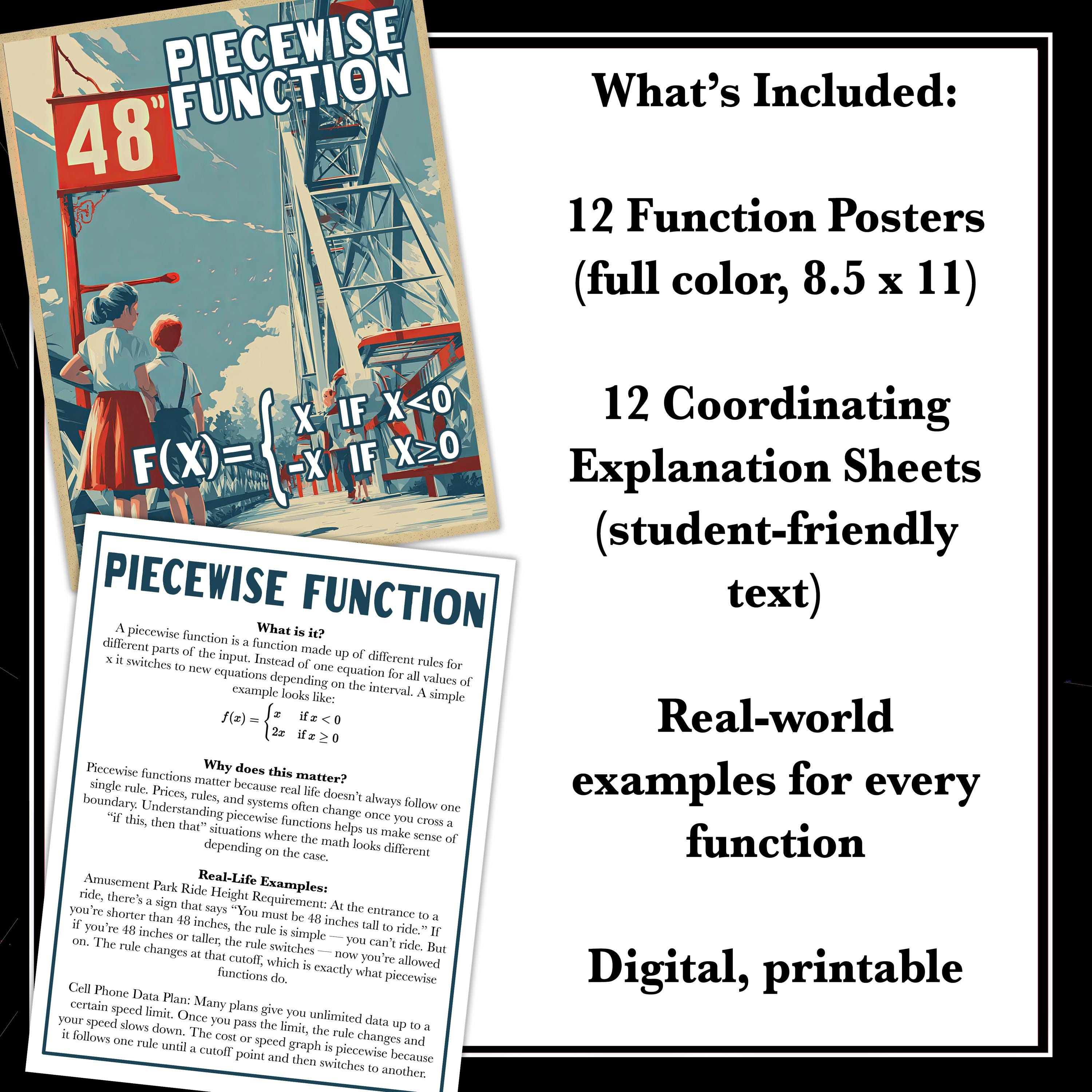 Algebra Functions Poster Set | Printable Algebraic Bulletin Board for ...