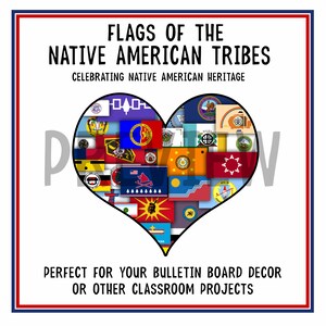 Native American Heritage Month Bulletin Board Bundle | American Indian ...