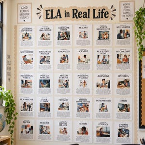 May include: A classroom wall display titled ELA in Real Life featuring thirty individual posters. Each poster highlights a different career path, including Advertising Copywriter, Youtuber, Teacher, and Scientist, with descriptive text and illustrations.