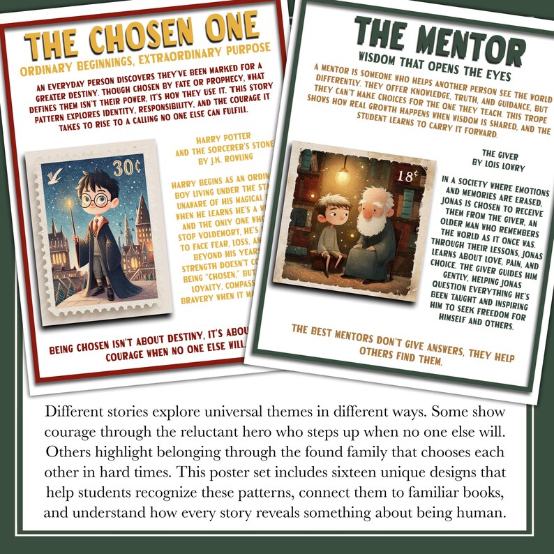 ELA Story Tropes Poster Set | Literary Theme, Story Structure Classroom ...