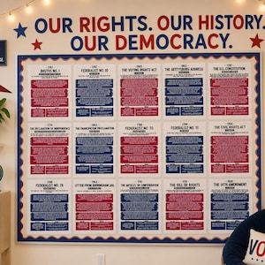 May include: A large classroom bulletin board display titled OUR RIGHTS. OUR HISTORY. OUR DEMOCRACY. featuring fifteen educational posters about American historical documents and laws, each with red and blue text blocks on a white background.