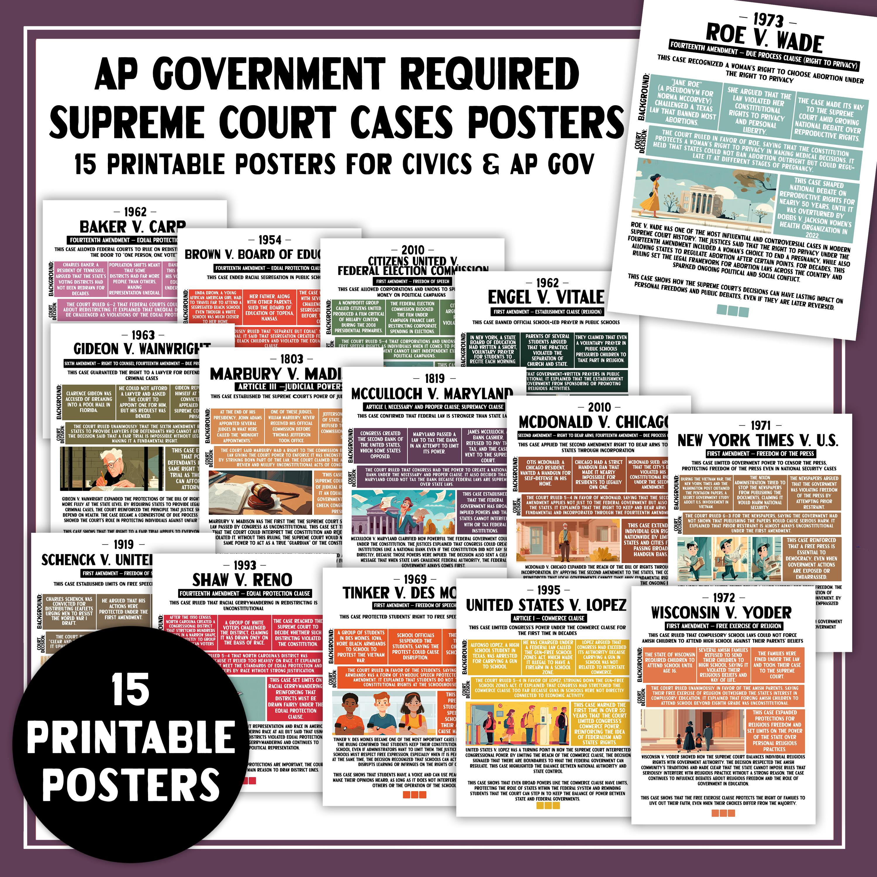 Foundational Documents 15 Court Cases Ap Gov Ap Us Government