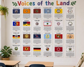 Puede incluir: Una exhibición de pared titulada Voices of the Land con veinticuatro carteles educativos dispuestos en una cuadrícula. Cada cartel muestra el nombre, la bandera y la información histórica de una nación o tribu nativa americana.