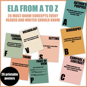 ELA Alphabet Posters A–Z | 26 Reading & Writing Classroom Vocabulary Words | Middle School Bulletin Board Decor Set | ABC English Class Art