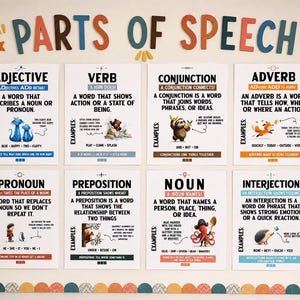 Może przedstawiać: Zestaw ośmiu plakatów edukacyjnych zatytułowanych Parts of Speech, zawierających definicje i przykłady przymiotników, czasowników, spójników, przysłówków, zaimków, przyimków, rzeczowników i wykrzykników z kolorowymi ilustracjami i wyraźnym tekstem.