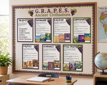 Pósteres de civilizaciones antiguas G.R.A.P.E.S. / Juego de tablón de anuncios de historia / Acrónimo de historia mundial de las uvas / Decoración para el aula de estudios sociales