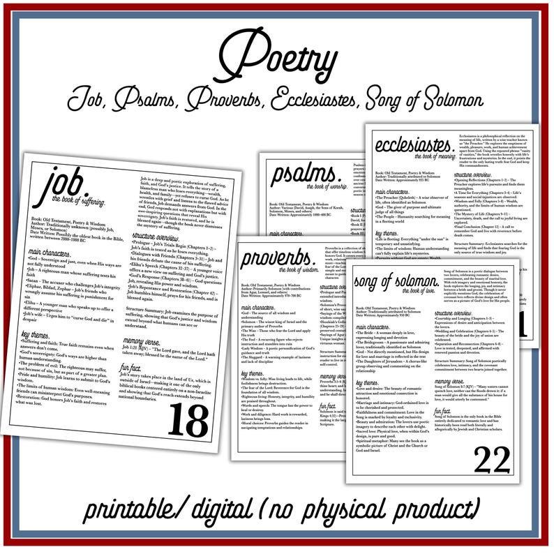 Bible Book Summary Guide | Printable Books of the Bible Study Guide ...