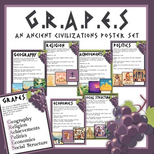 G.R.A.P.E.S. Antike Zivilisationen Poster | GeschichtlichesPinnwand-Set | Trauben Weltgeschichte Akronym | Sozialkunde Klassenzimmer Dekor