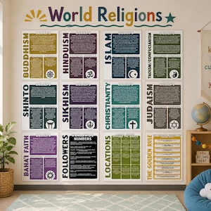 May include: A classroom wall displays posters about world religions. The posters are arranged in a grid and feature information on beliefs, followers, and locations. The text "World Religions" is at the top. A globe and a decorative banner are also visible.