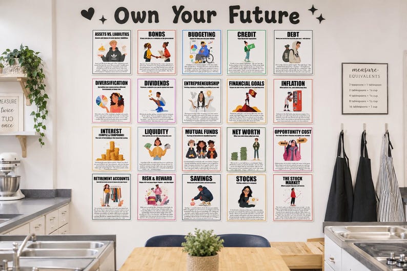 May include: A wall display featuring the text Own Your Future above twenty educational posters about financial literacy. Each poster includes a title, a colorful illustration, and descriptive text explaining concepts like assets, bonds, and stocks.